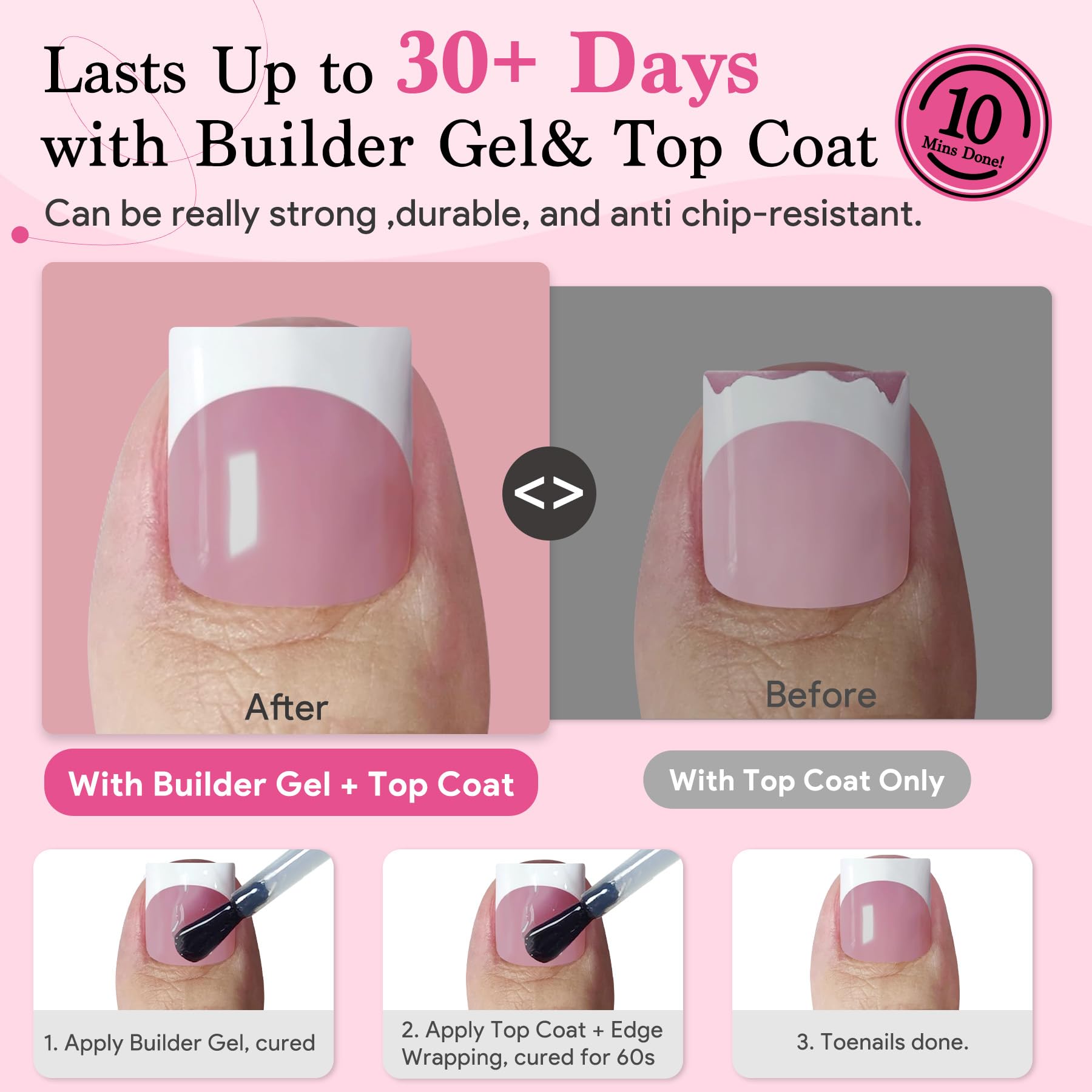 QIEK toe application being performed with builder gel for long-lasting adhesion