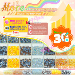 qiipii close-up of 3mm to 6mm flatback resin stones showing jelly texture and uniform facets for bright sparkle