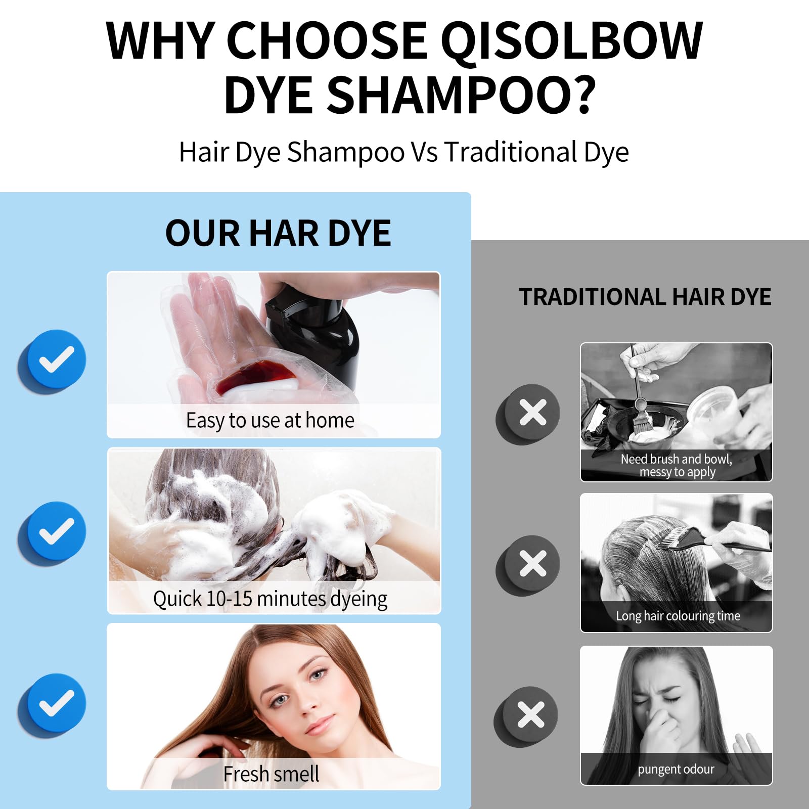 QISOLBOW lathering shampoo on hair showing cleansing and color deposit