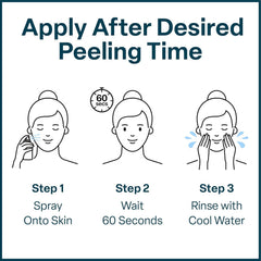 QRxLabs product applied to hand demonstrating controlled placement and ease
