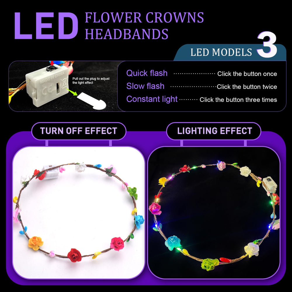 QSJQllo closeup of flower and LED detail highlighting delicate texture