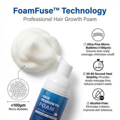Quilom dispensing foam closeup demonstrating easy pump activation and clean dose