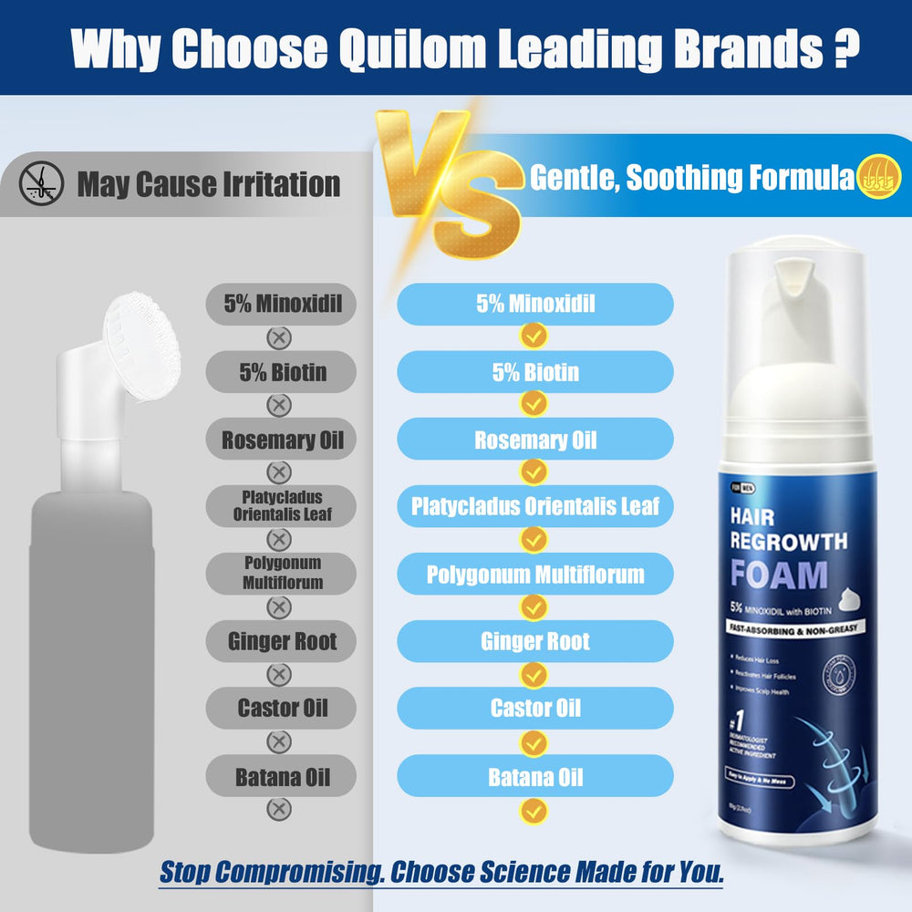 Quilom foam texture macro highlighting fine stable foam for even delivery