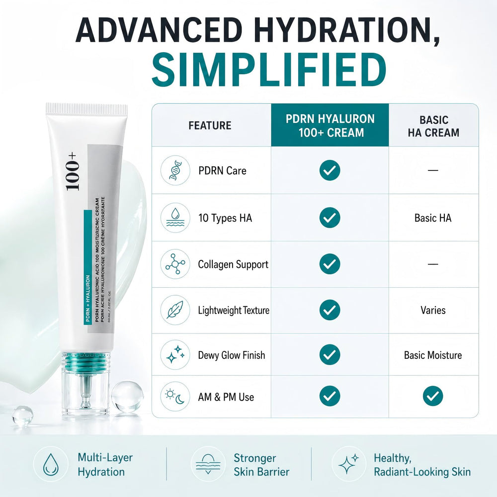 QVCQ on a vanity setting suggesting everyday routine convenience
