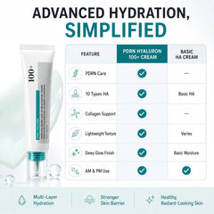 QVCQ on a vanity setting suggesting everyday routine convenience