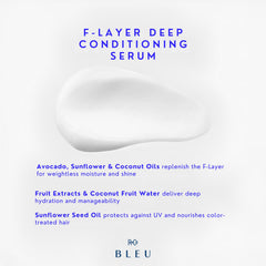 R+Co BLEU ingredient lineup with oils and extracts conveying nourishment and protection