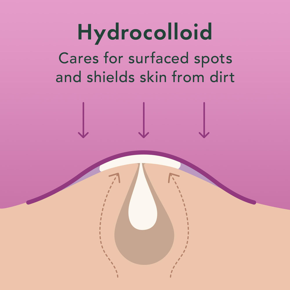 Rael patch applied on cheek showing comfortable coverage