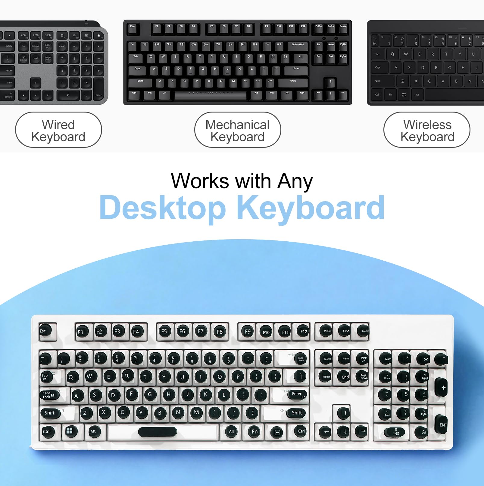 Raisetip next to ruler showing keycap dimensions for sizing clarity