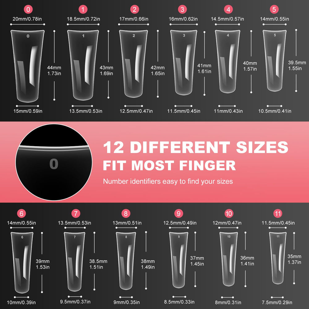 ranrose scale comparison on hand model showing length and fit benefit