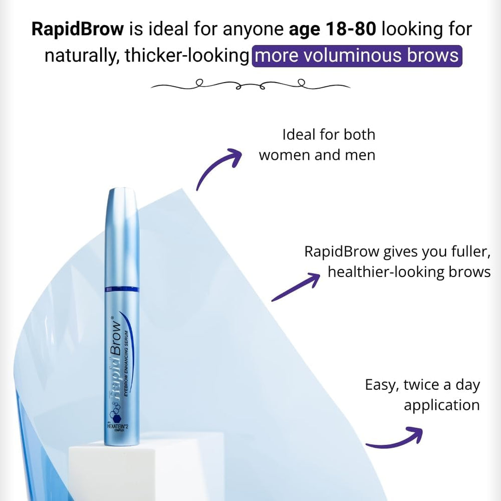 RapidBrow illustrative before and after brows showing improved visible density