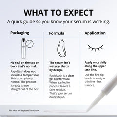 RapidLash with biotin and pumpkin seed visuals illustrating nourishing formula