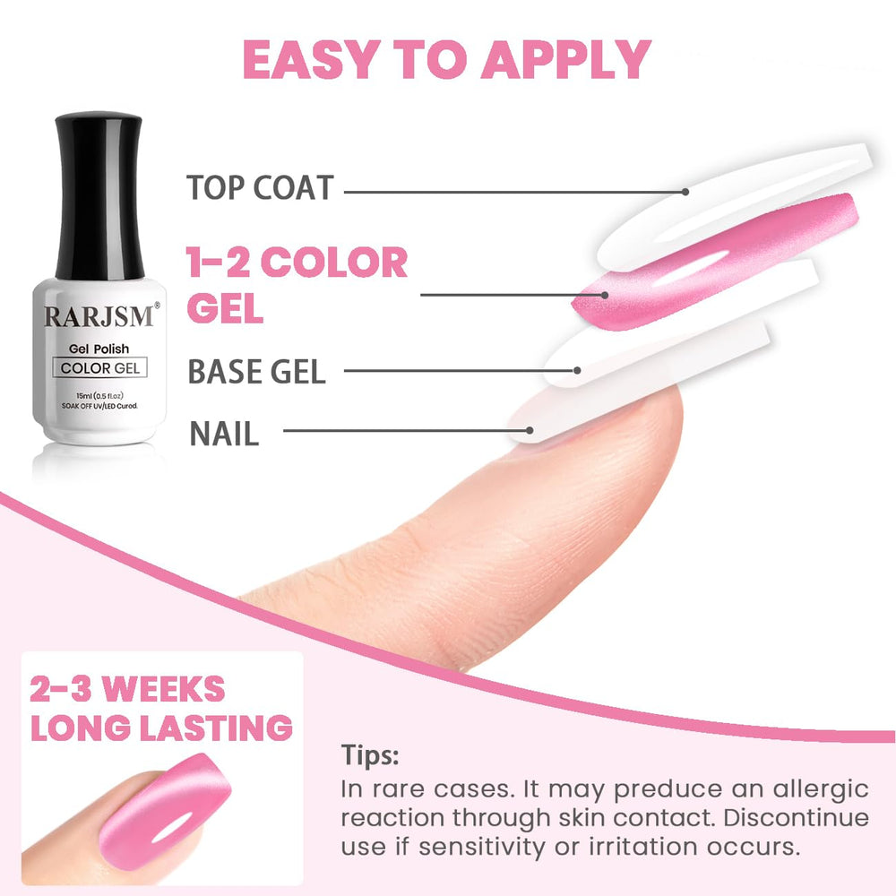 RARJSM gel polish application on nail before curing, illustrating neat coverage