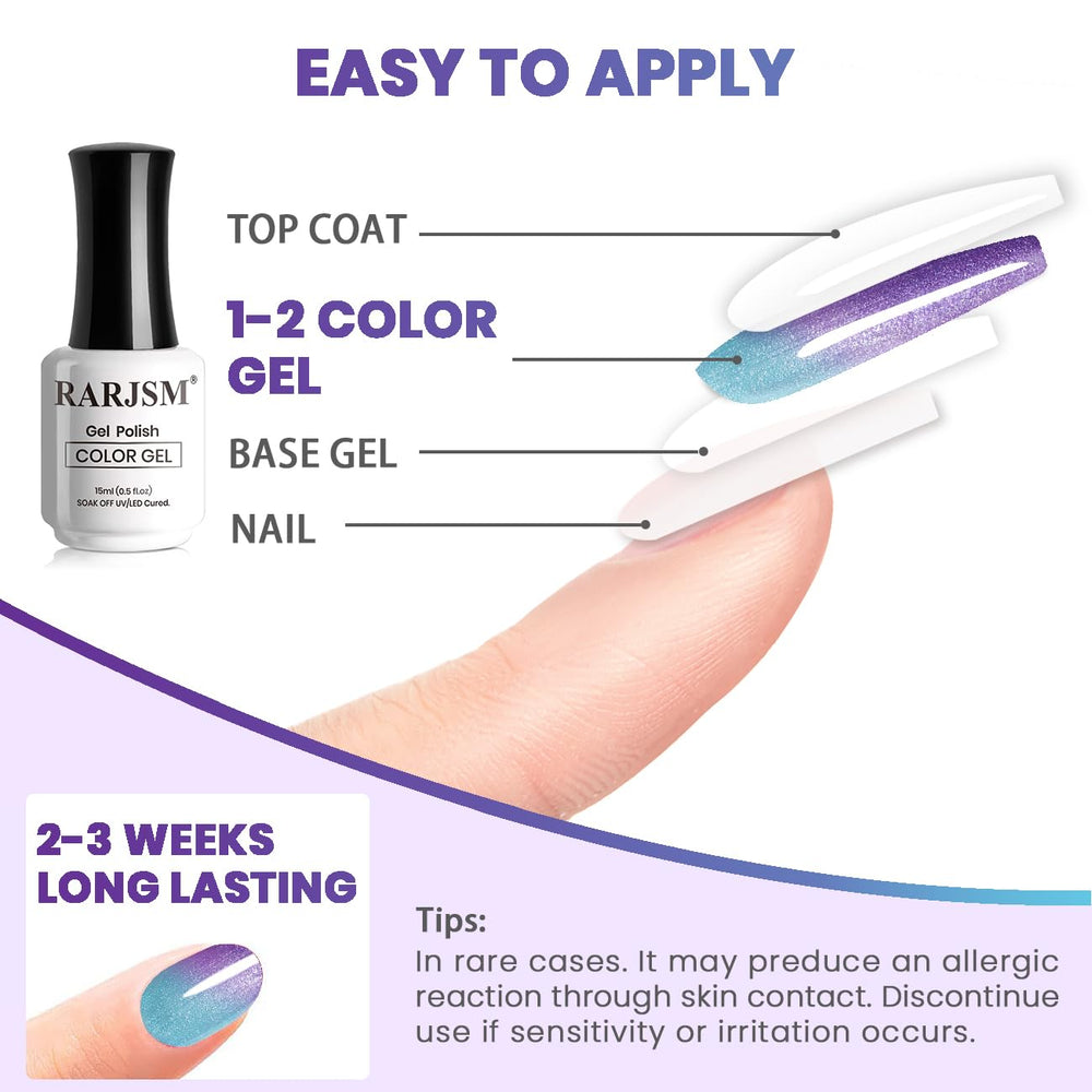 RARJSM bottle beside a coin to show 15ml size and travel-friendly convenience