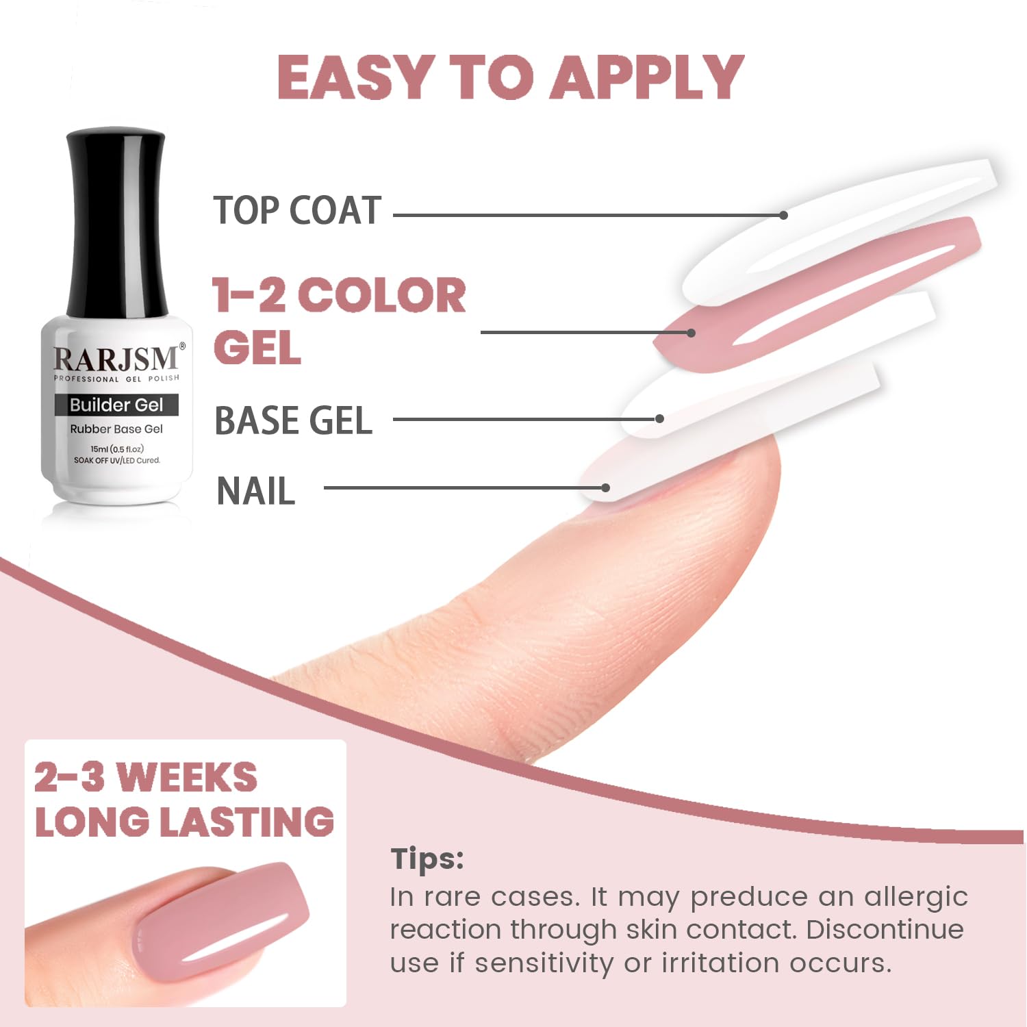 RARJSM cured glossy nails showing durable shine and smooth finish