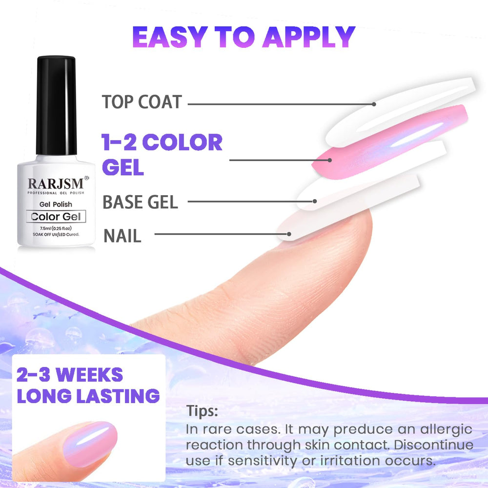 RARJSM bottles beside coin to show 7.5ml size and travel-friendly benefit