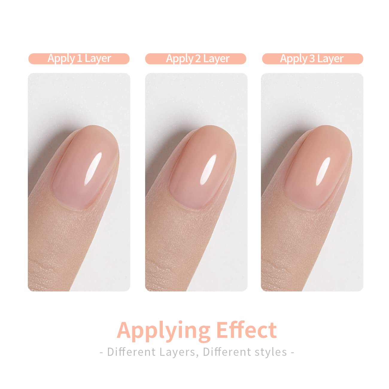 RARJSM 15ml bottle next to a ruler, visual size comparison and long-lasting value benefit