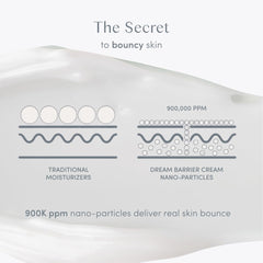 Ravie Beauty ingredient visual highlighting peptides and barrier support benefit