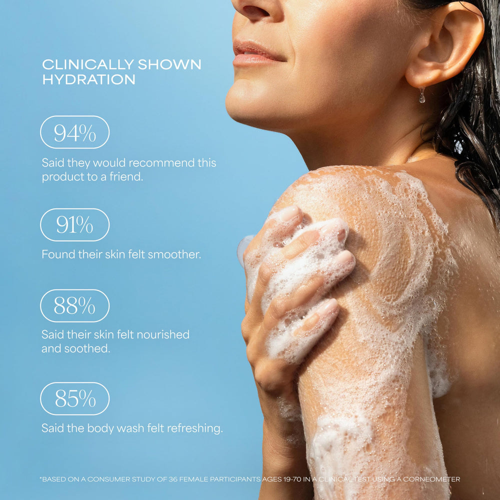 RAW SUGAR creamy lather close-up demonstrating gentle, hydrating foam that softens skin