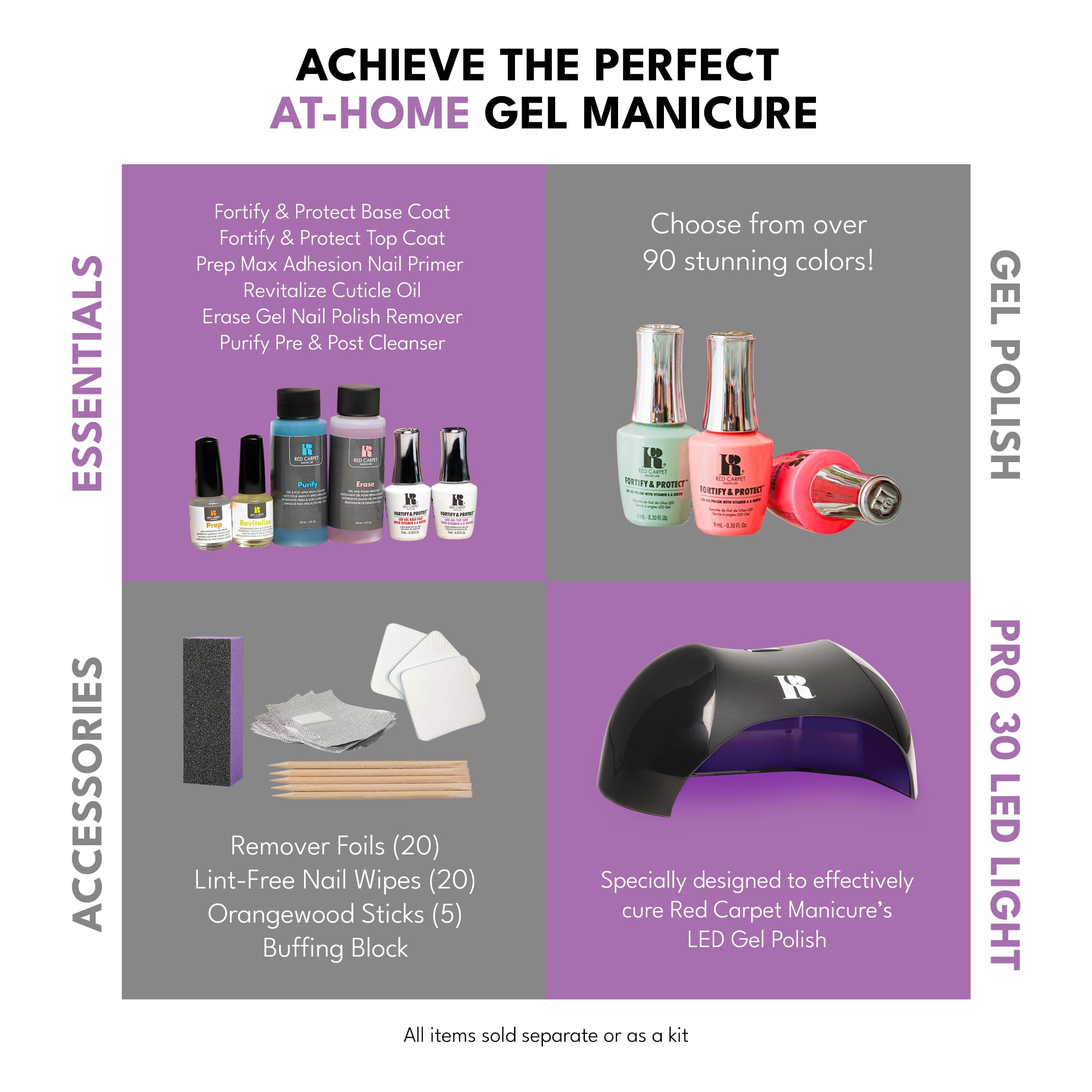 RC Red Carpet Manicure texture shot showing high-gloss surface and long-lasting shine