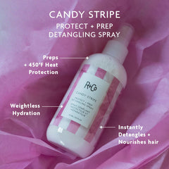 R+Co Candy Stripe texture close-up showing lightweight absorption benefits