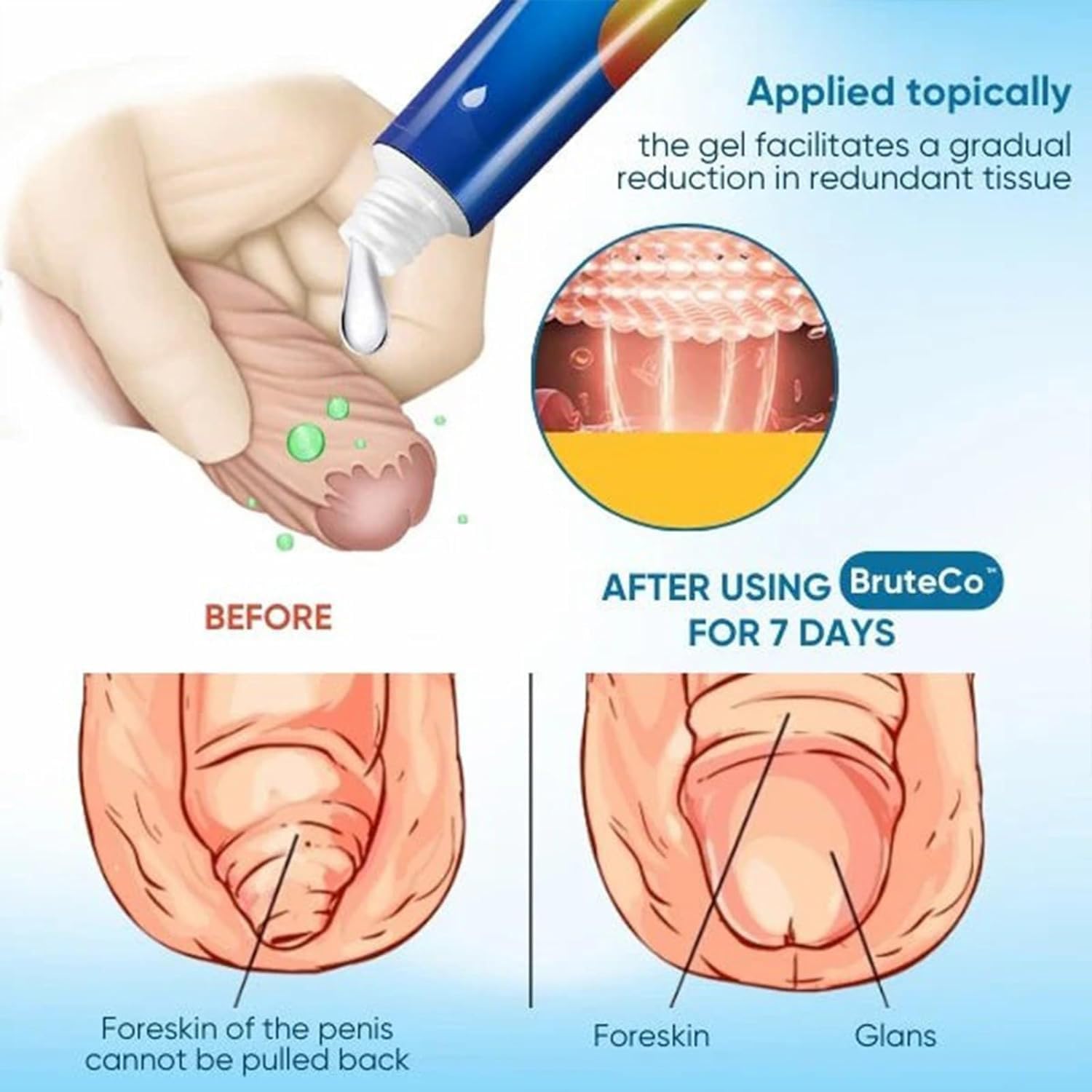 RCSCBC two tubes side-by-side showing included supply for ongoing care