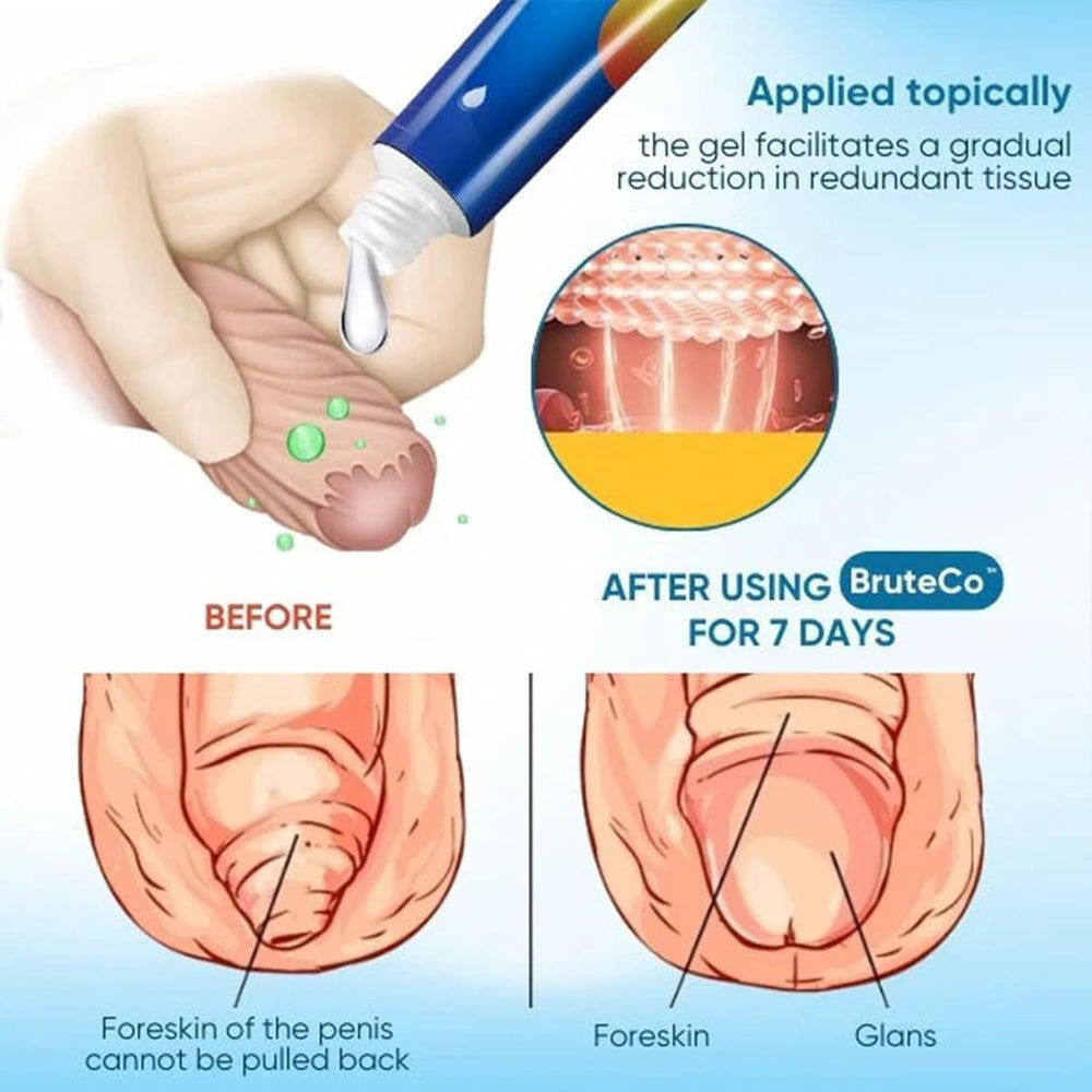 RCSCBC two tubes side-by-side showing included supply for ongoing care