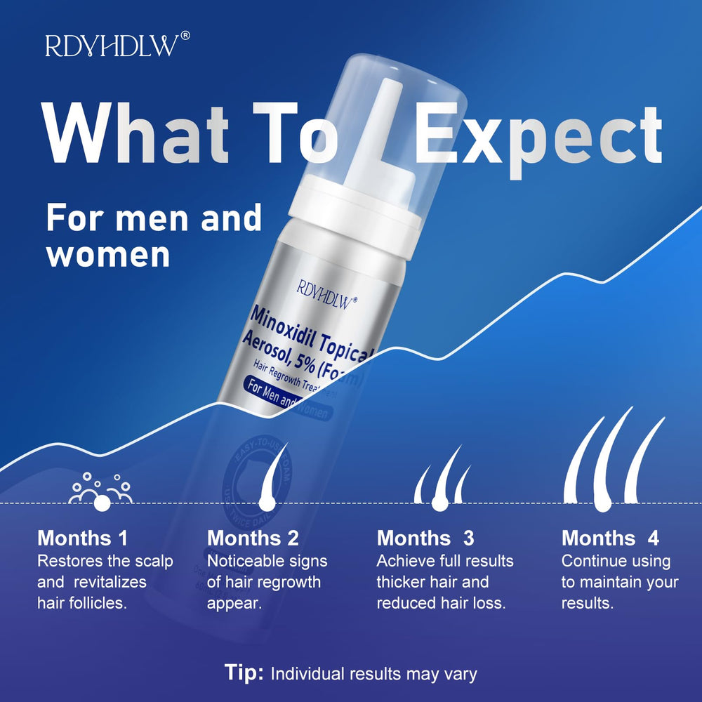 RDVHDLW derma roller with bottles illustrating complementary routine