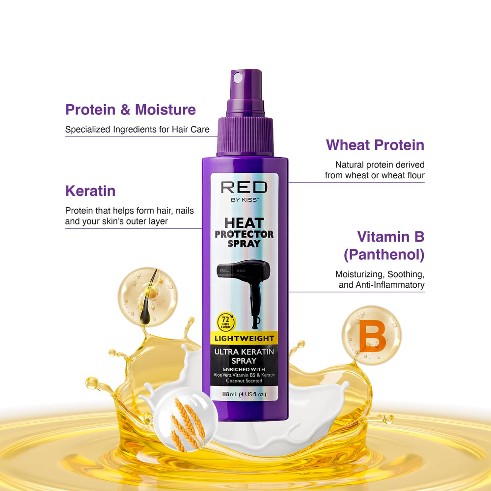 Red by Kiss product droplet on hair strand showing smoothing benefit