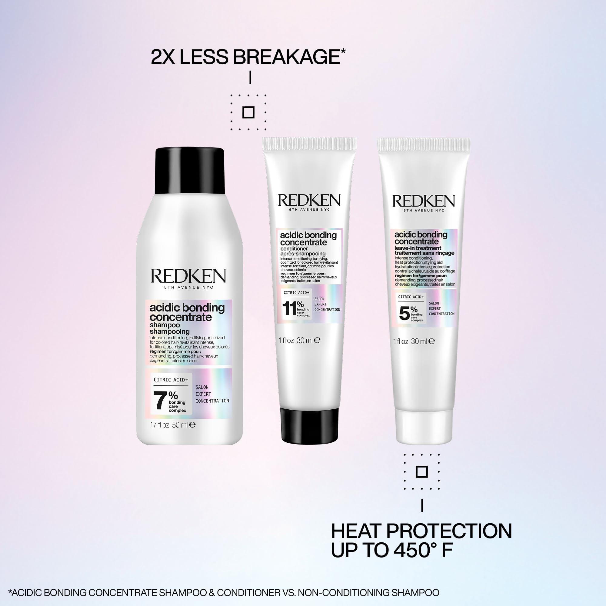 Redken product texture close-up highlighting smooth formula for stronger hair
