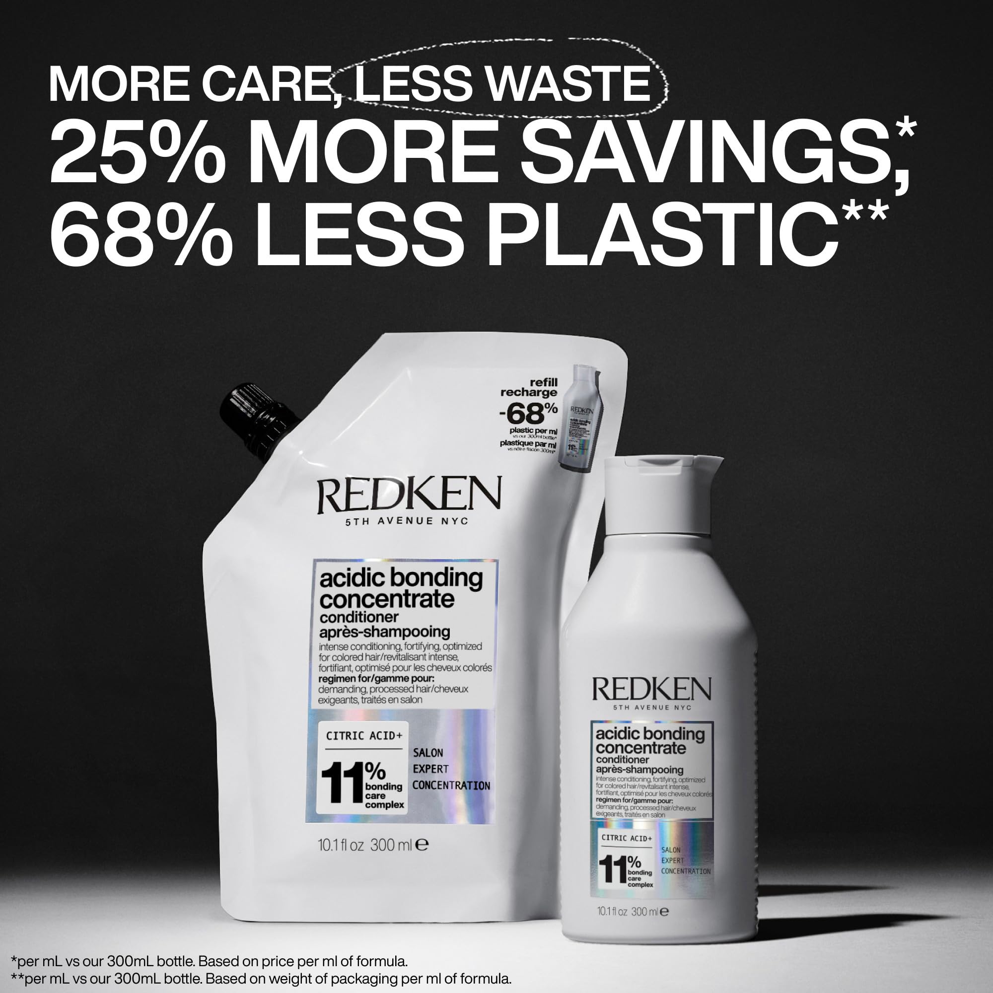 Redken before and after hair comparison showing improved strength and reduced breakage