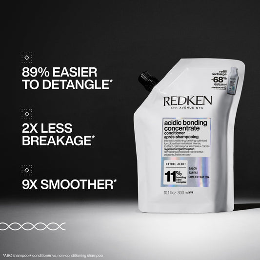 Redken conditioner thick texture close-up demonstrating rich formula for concentrated conditioning