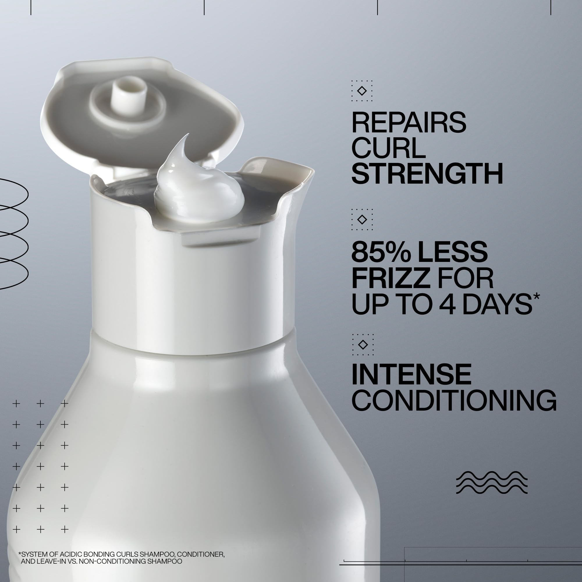 Redken liter bottle size comparison highlighting value and salon supply