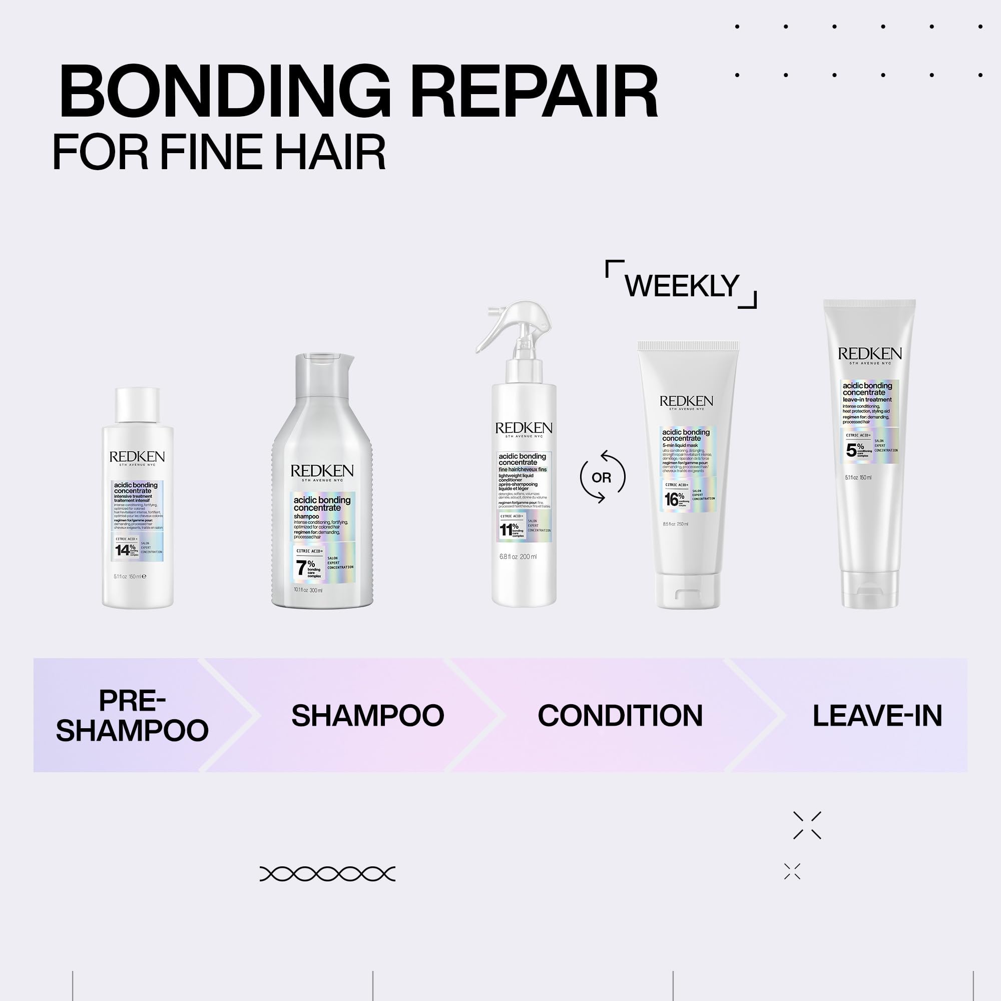 Redken spray applied in shower showing easy rinse-out and detangling
