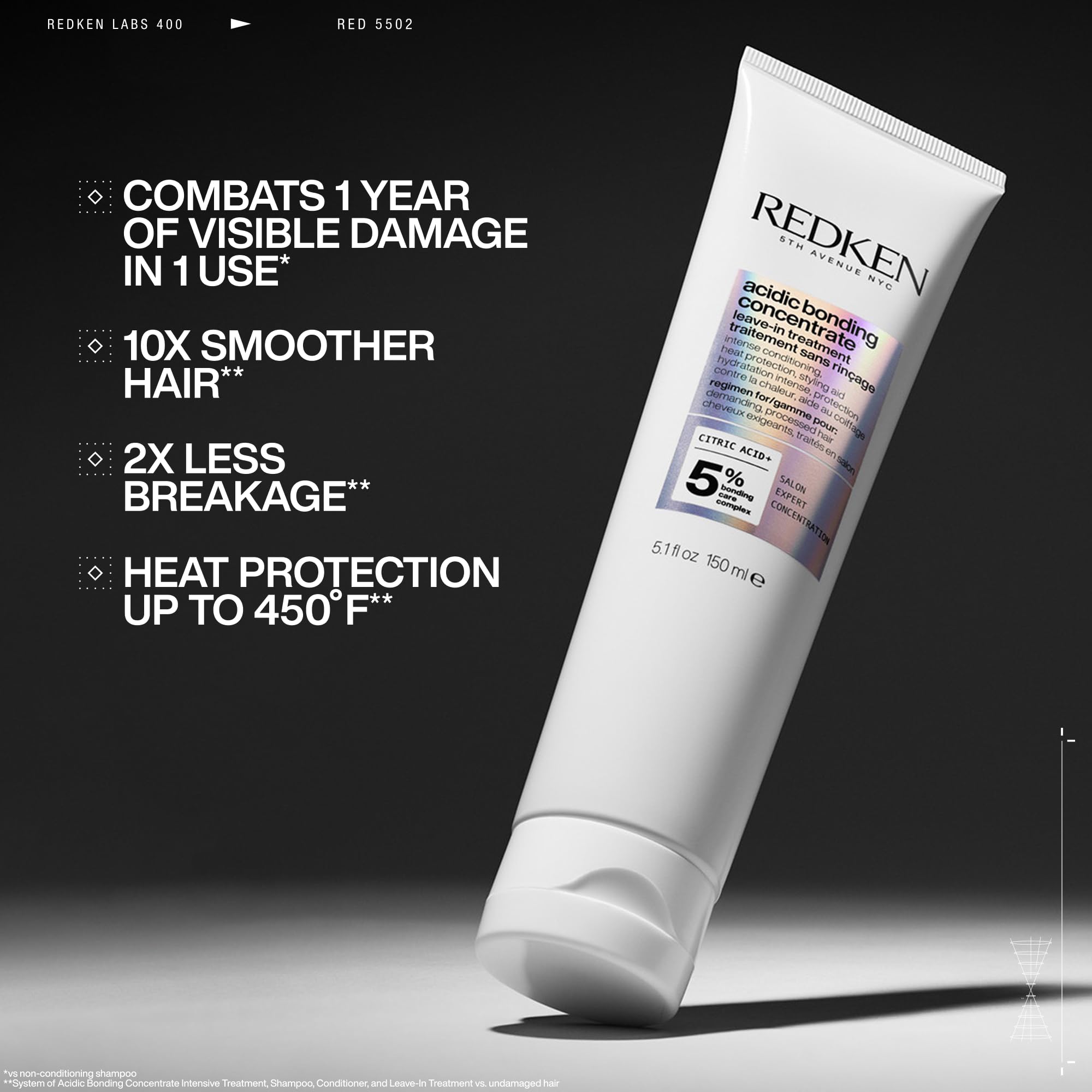 Redken pump close-up demonstrating easy dispensing and controlled application