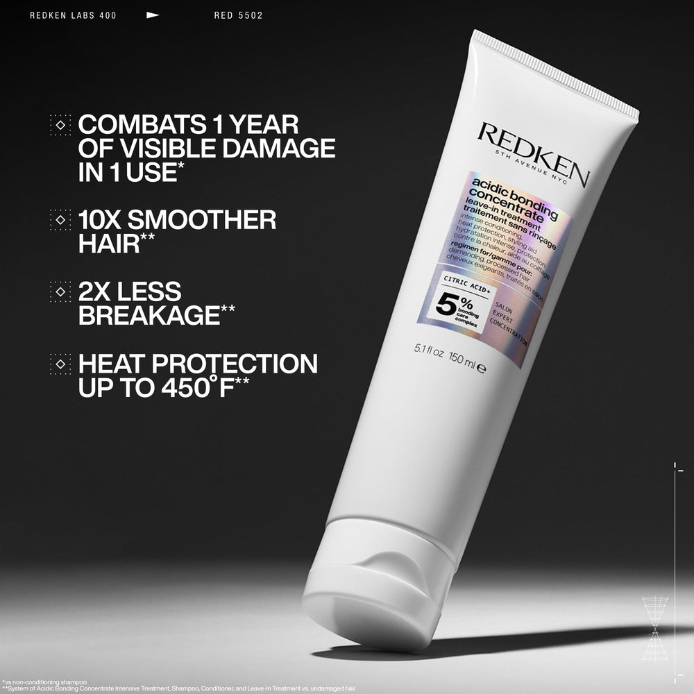 Redken pump close-up demonstrating easy dispensing and controlled application