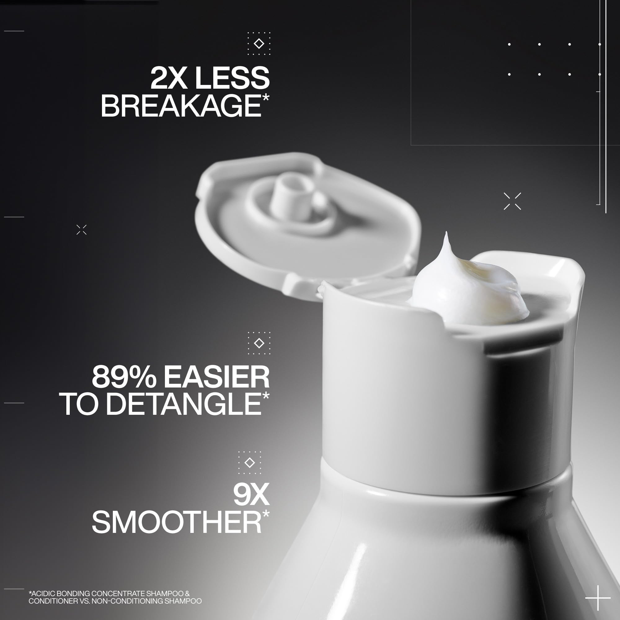 Redken pump dispenser detail for easy, mess-free dosing benefit