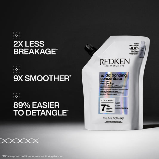 Redken close-up of thick shampoo texture showing concentrated coverage benefit