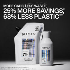 Redken paired with conditioner highlights complete bonding care system