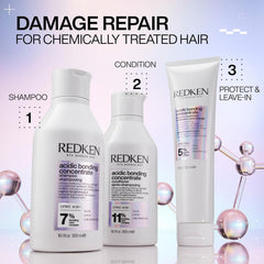 Redken 33.8 fl oz bottle beside common items to show large size benefit