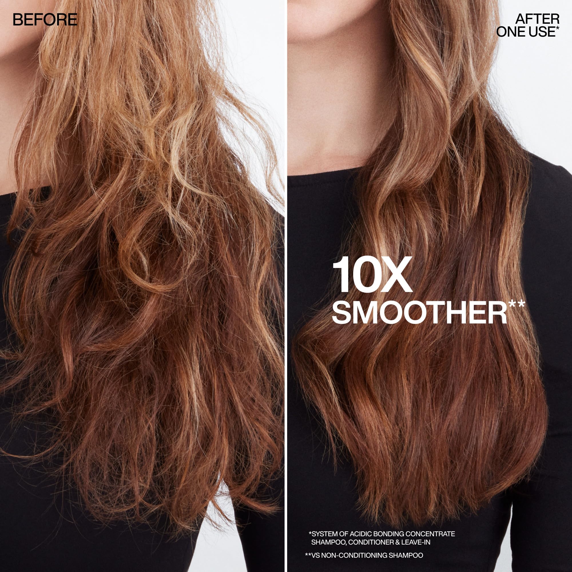 Redken mini kit next to passport and toiletries demonstrating travel-friendly size
