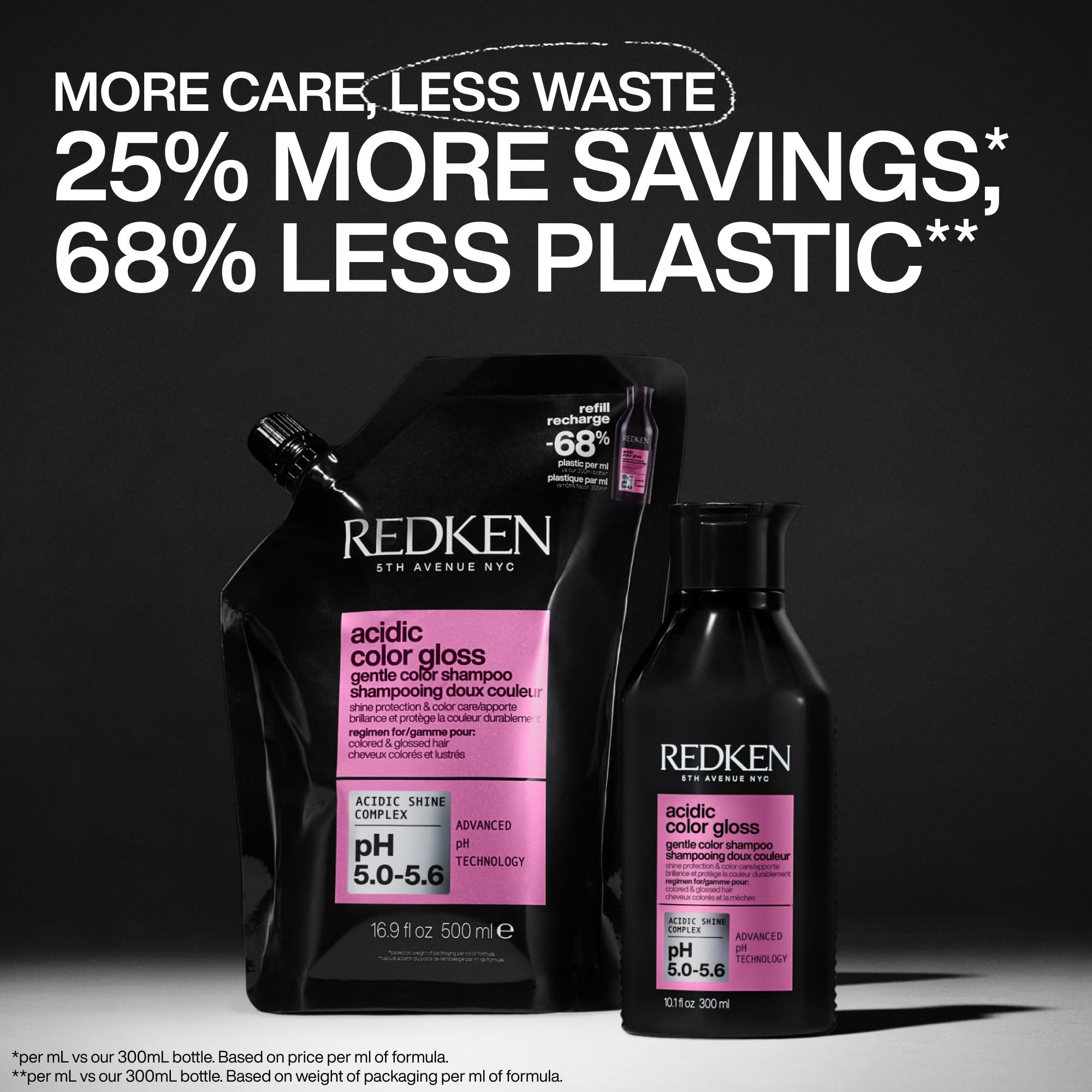 Redken shampoo lather texture demonstrating gentle, sulfate-free cleanse
