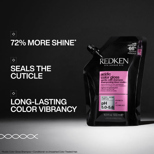 Redken refill pouch emphasizing reduced plastic and better value