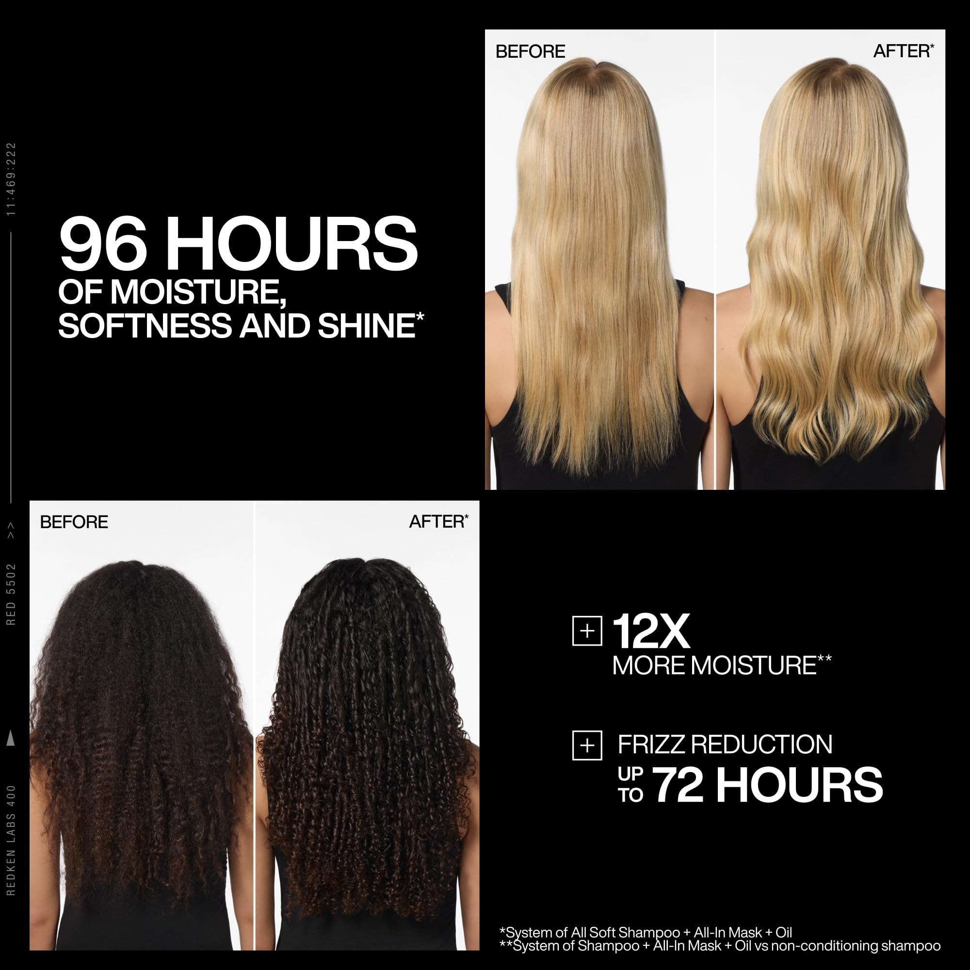 Redken All Soft All-In Mask with Argan Oil ingredient highlighting moisture boost