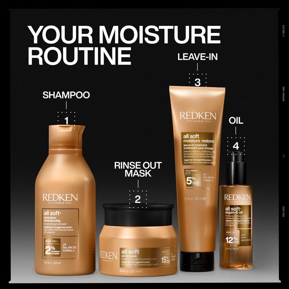 Redken All Soft All-In Mask on bathroom shelf in lifestyle shot promoting daily ritual