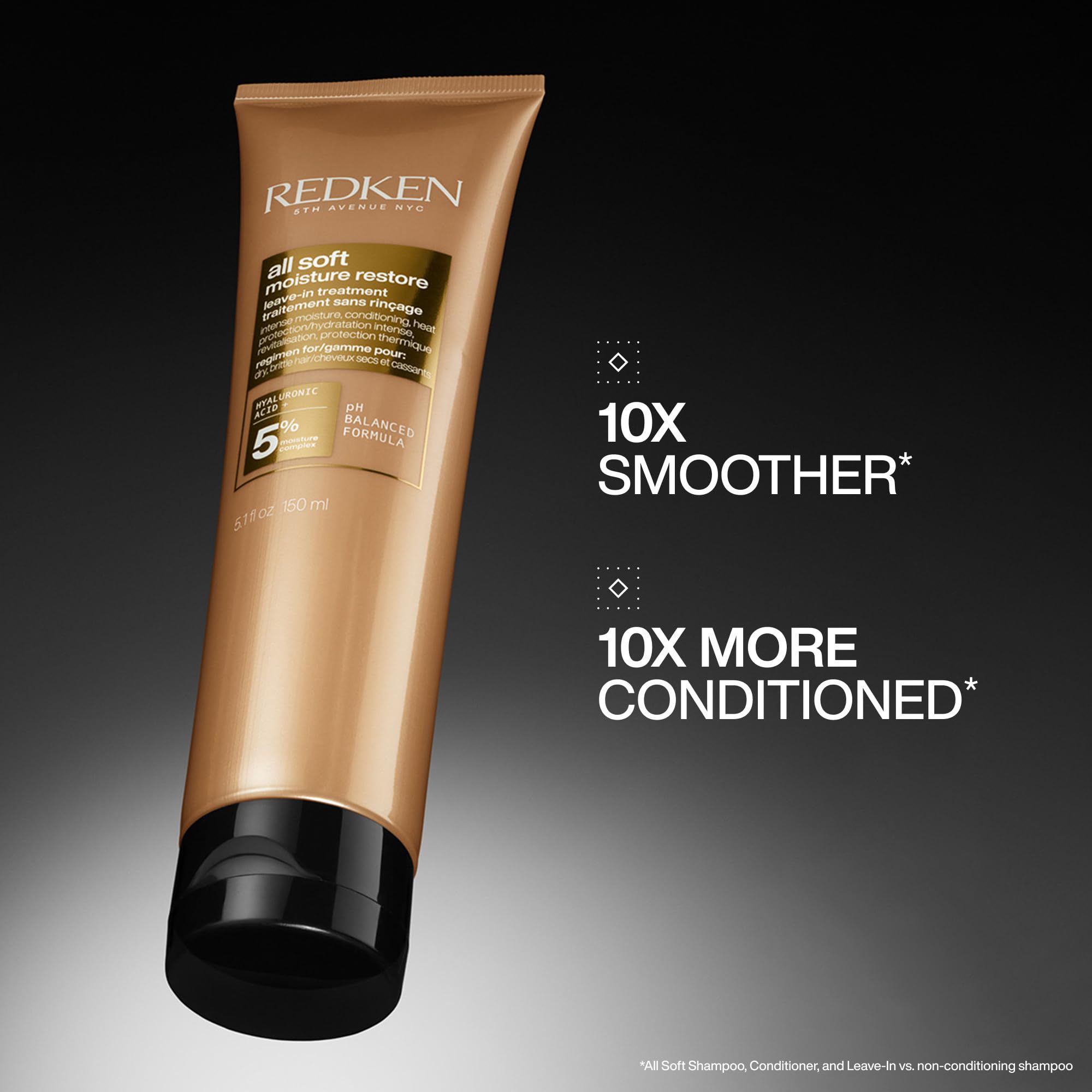 Redken pump close-up highlighting precise dispense and easy use
