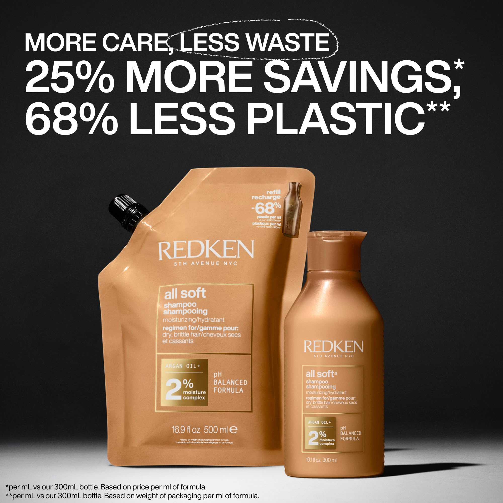 Redken argan oil droplet close-up highlighting natural nourishment