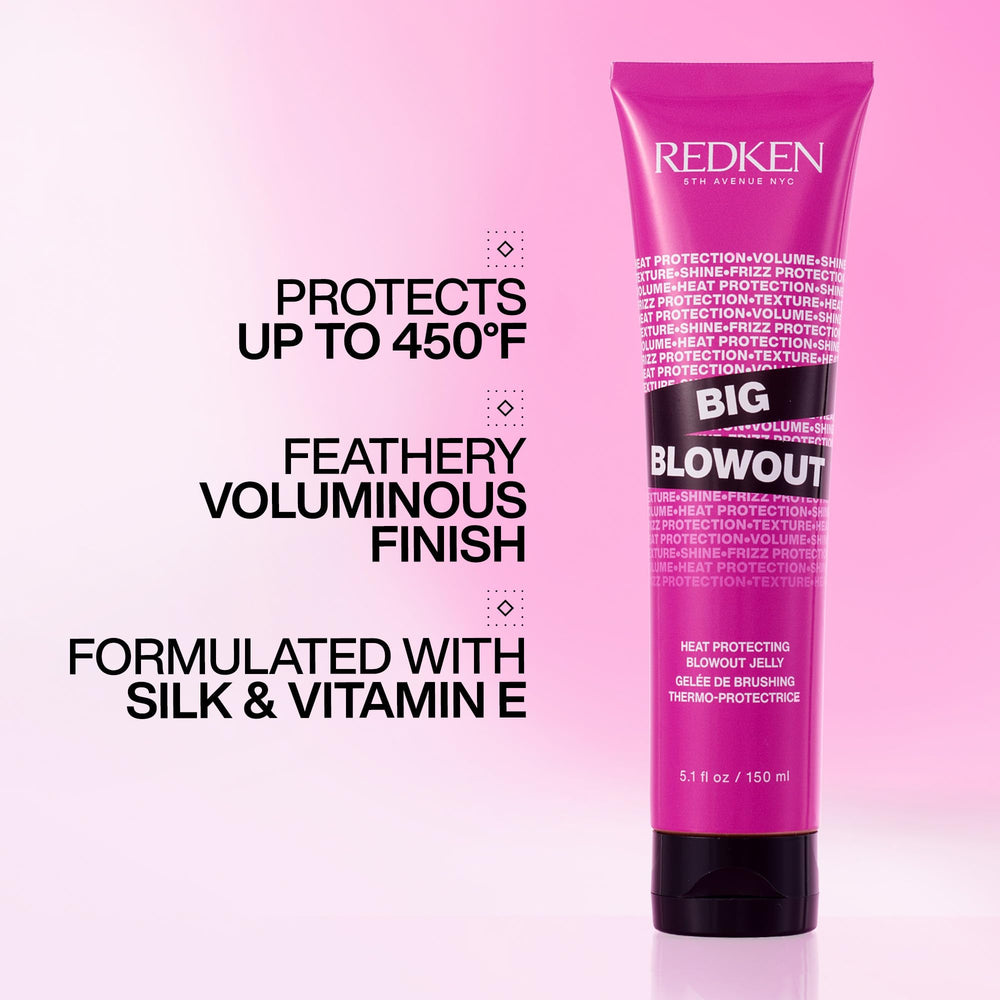 Redken Big Blowout pump and cap detail for easy dispense and no waste