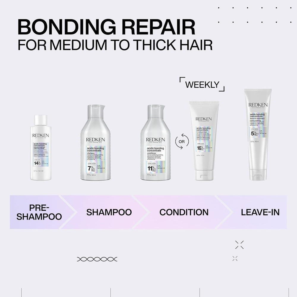 Redken conditioner used by stylist in salon conveying professional repair benefits