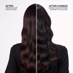 Redken pump and label close-up highlighting ingredients and professional look