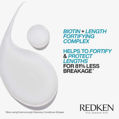 Redken 33.8 oz bottle next to common items to show actual size and value